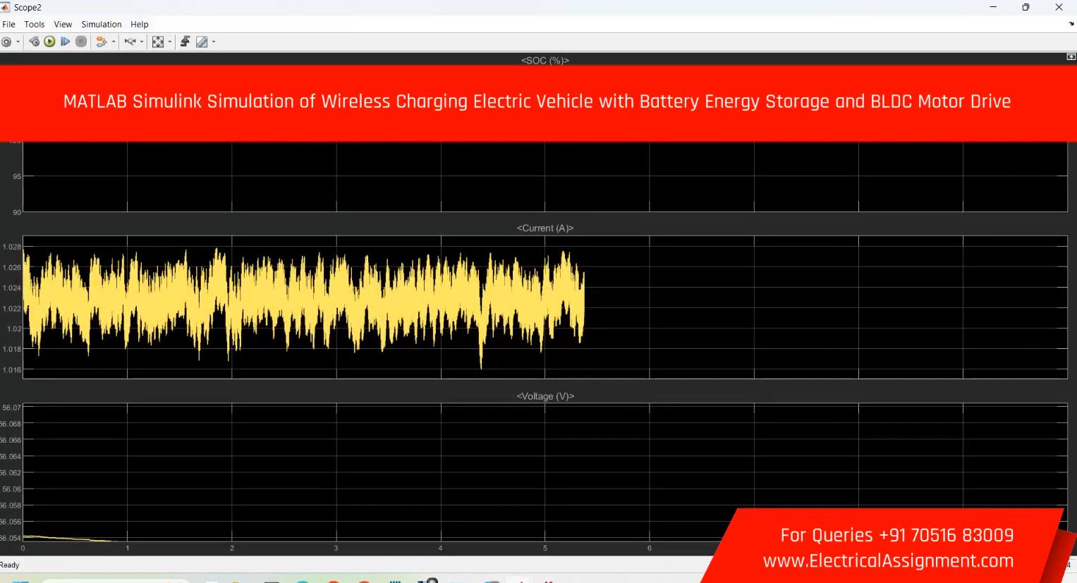 Battery Energy Storage System ACDC Fault Protection - MATLAB Simulation screenshot 8